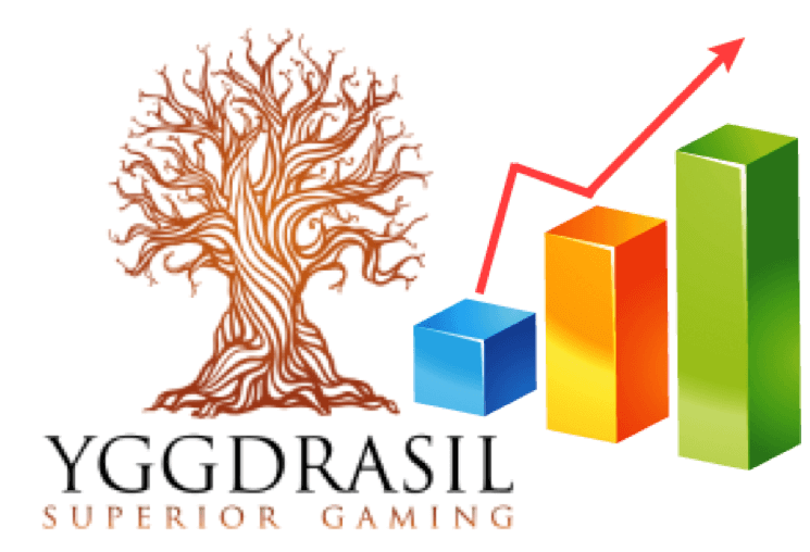 Yggdrasil Gaming Pokies and Software Review